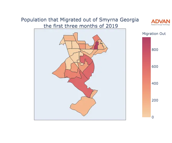 Smyrna migration out