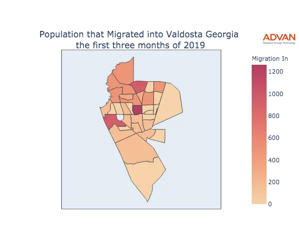 Valdosta migration in
