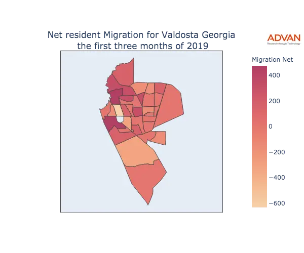 Valdosta migration net