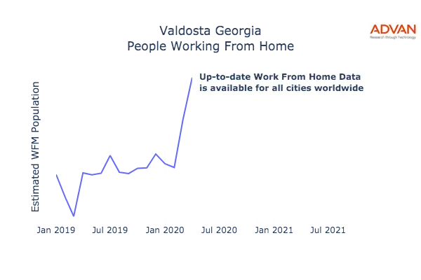 Valdosta work from home