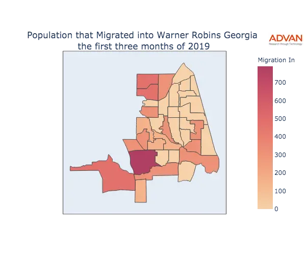 Warner Robins migration in