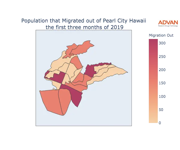 Pearl City migration out