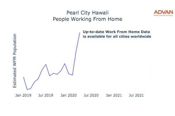Pearl City work from home