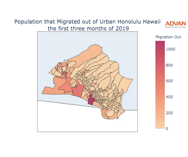 Urban Honolulu migration out