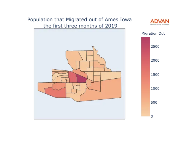Ames migration out