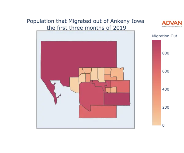 Ankeny migration out