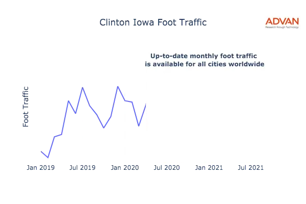 Clinton foot traffic