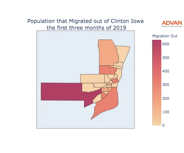 Clinton migration out