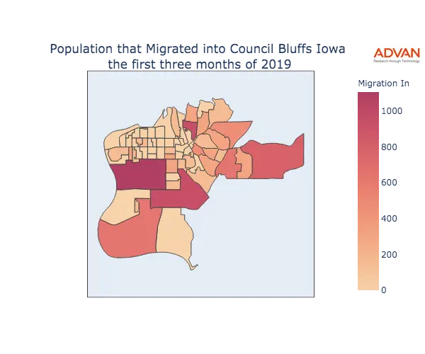 Council Bluffs migration in