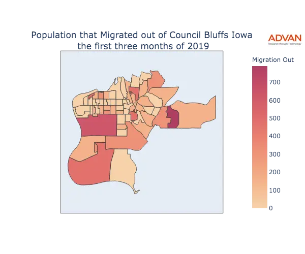 Council Bluffs migration out