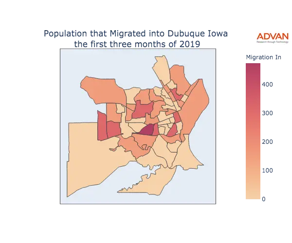 Dubuque migration in