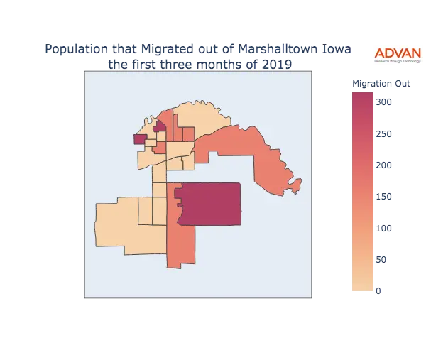 Marshalltown migration out