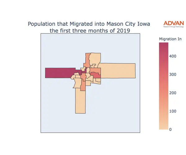 Mason City migration in