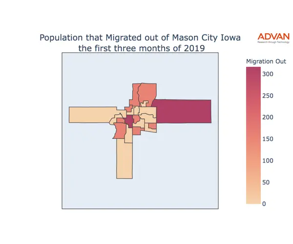 Mason City migration out