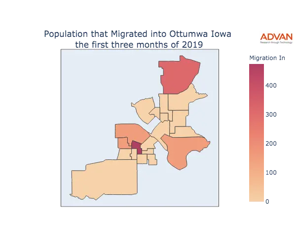 Ottumwa migration in