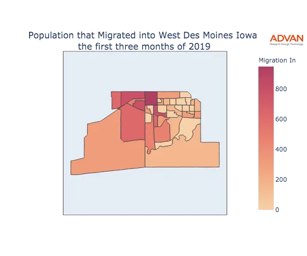 West Des Moines migration in