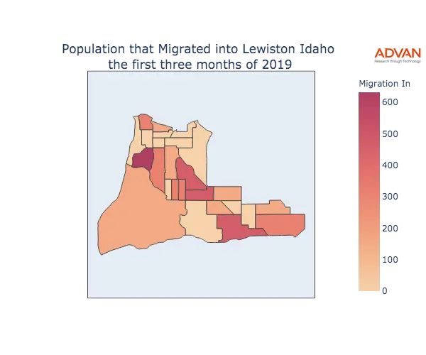 Lewiston migration in