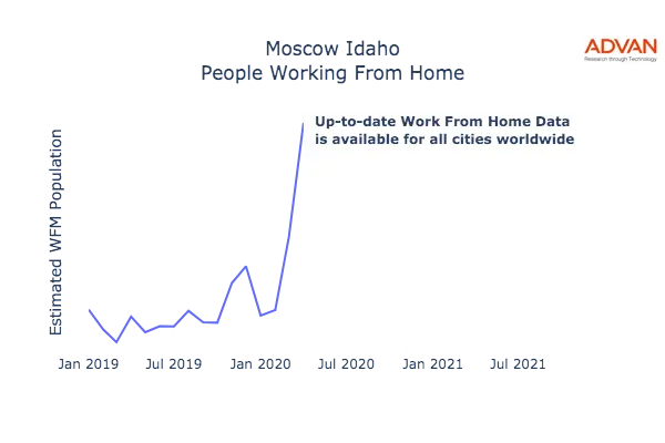 Moscow work from home