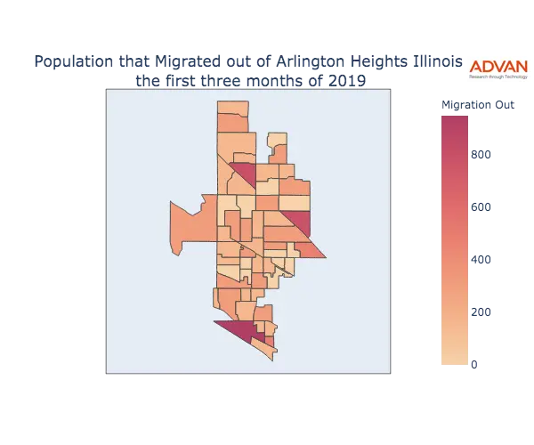 Arlington Heights migration out