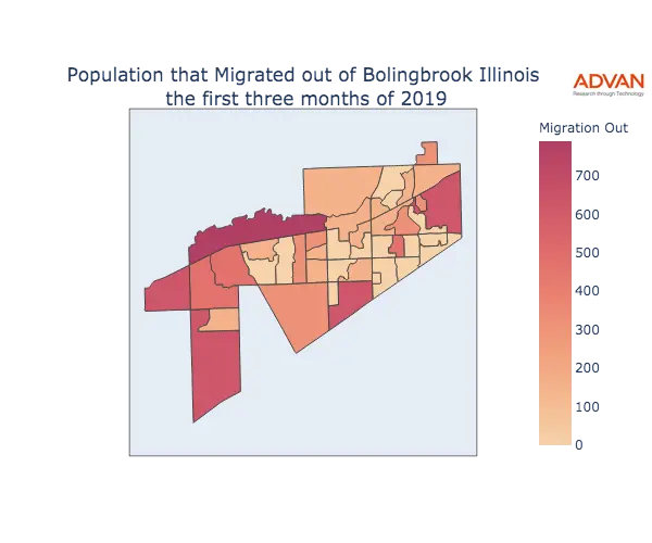 Bolingbrook migration out