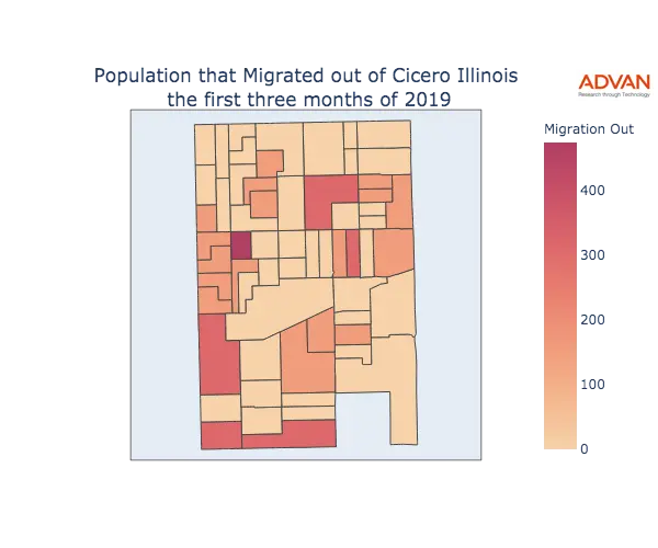Cicero migration out