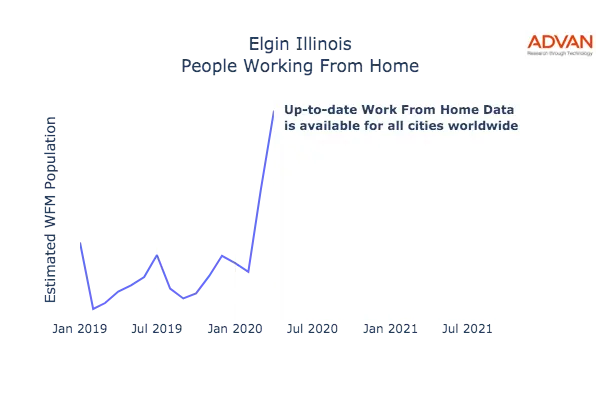 Elgin work from home