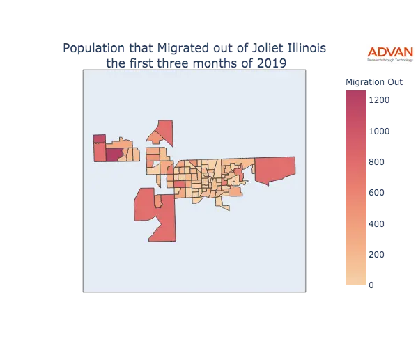 Joliet migration out