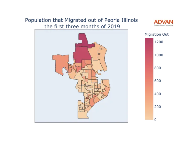 Peoria migration out