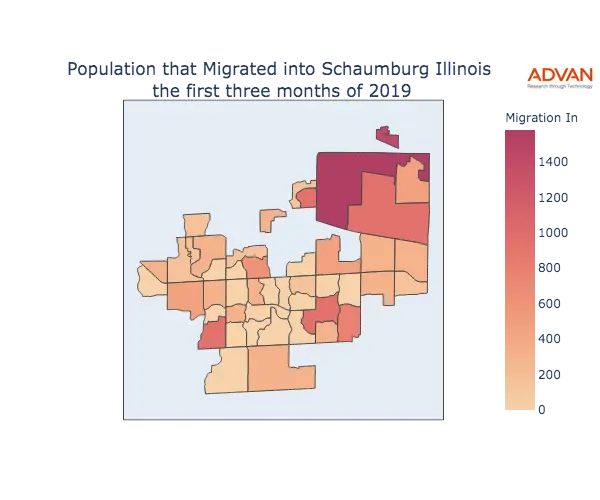 Schaumburg migration in