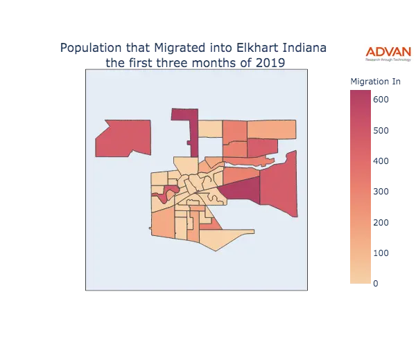 Elkhart migration in