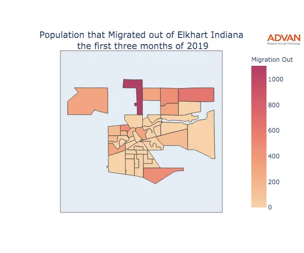 Elkhart migration out