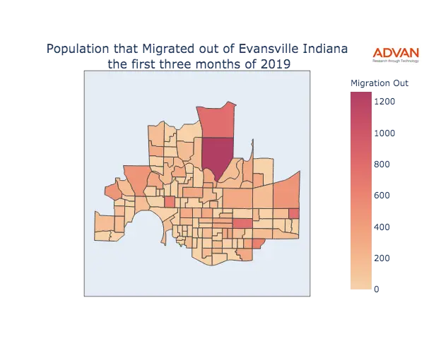 Evansville migration out