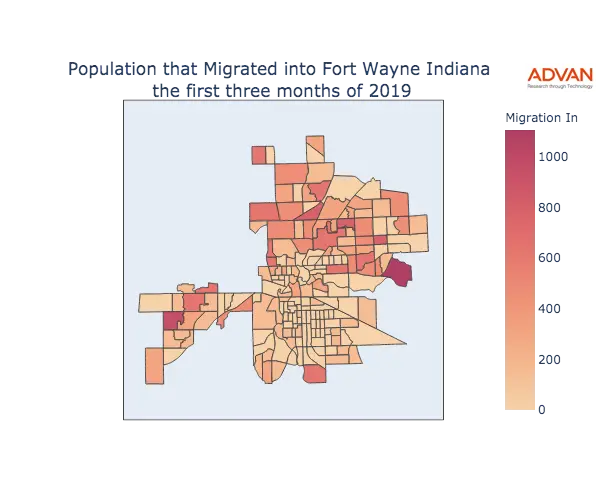 Fort Wayne migration in