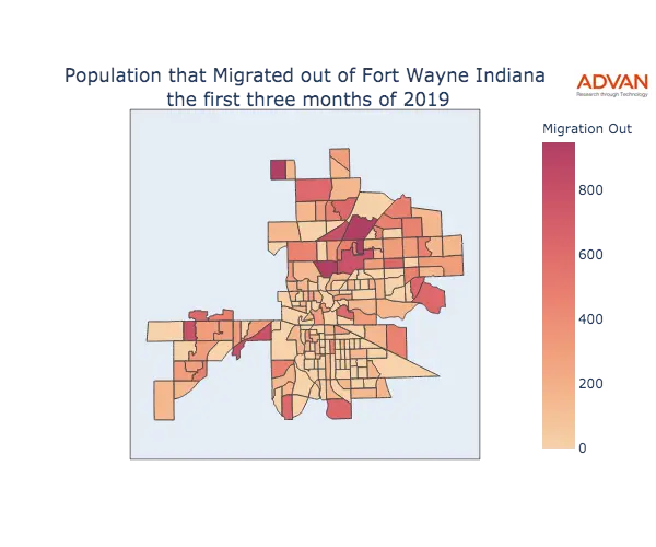 Fort Wayne migration out