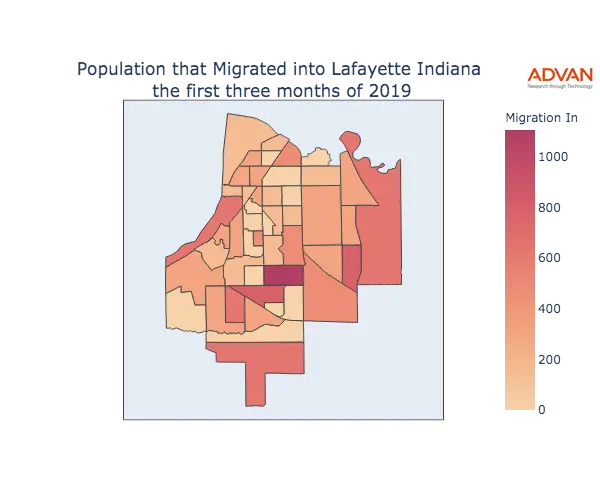 Lafayette migration in