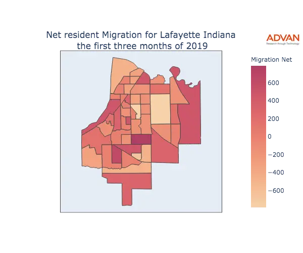 Lafayette migration net