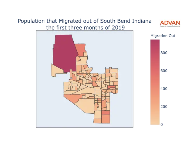 South Bend migration out