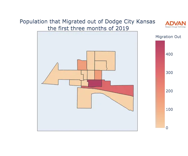 Dodge City migration out