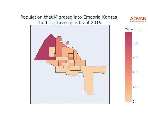 Emporia migration in
