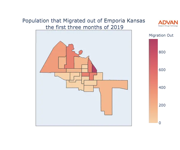 Emporia migration out