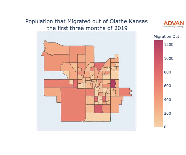 Olathe migration out