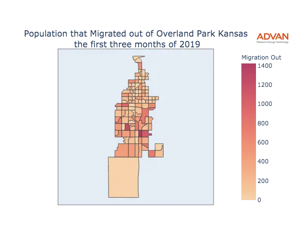 Overland Park migration out