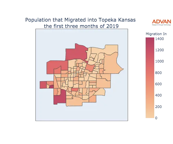 Topeka migration in