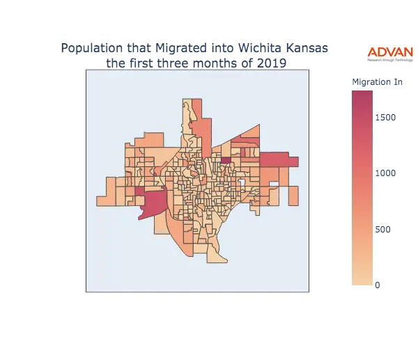 Wichita migration in