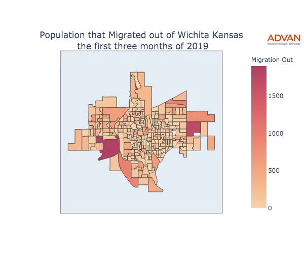 Wichita migration out