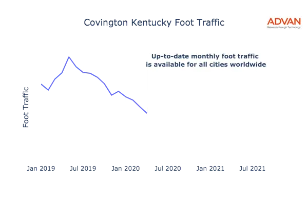 Covington foot traffic