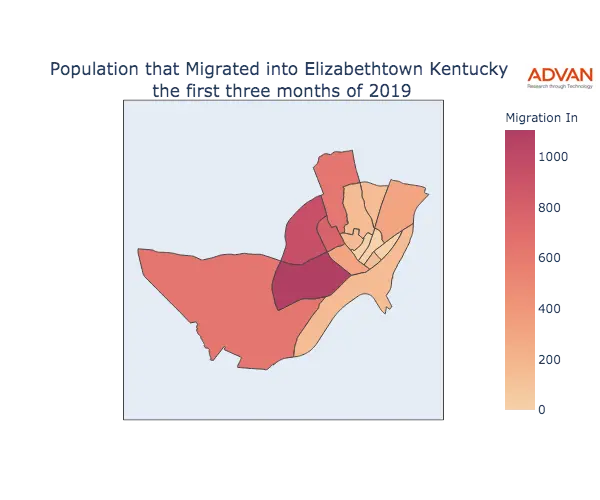Elizabethtown migration in