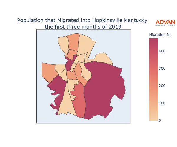Hopkinsville migration in