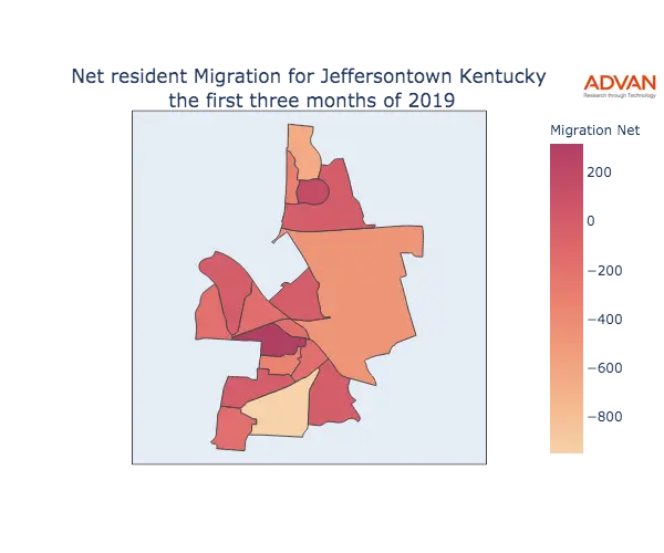 Jeffersontown migration net