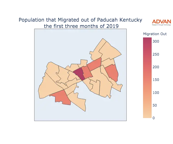 Paducah migration out